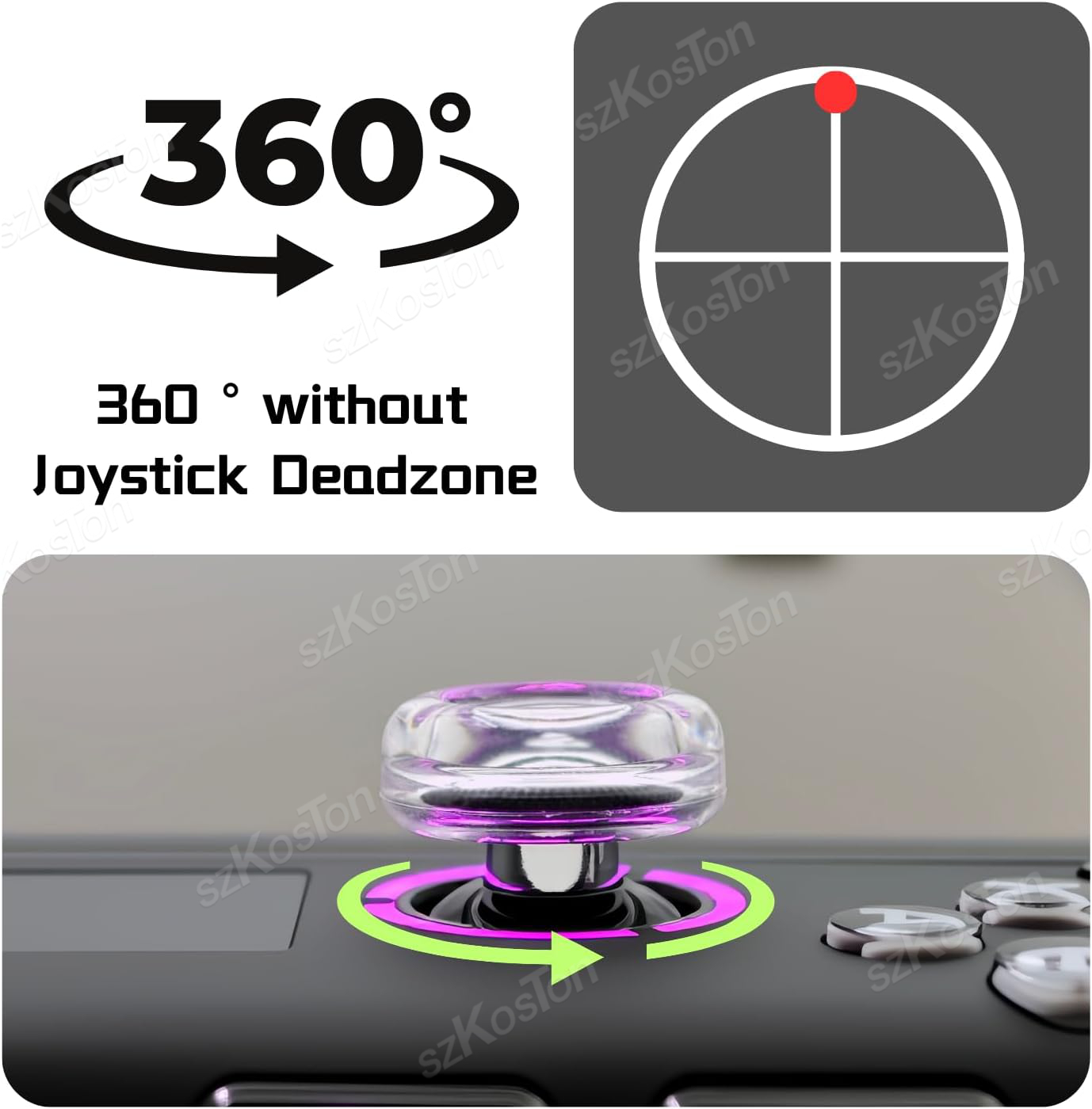 2 Buah Tutup Joystick Silikon  - Laptop Gaming Console ulasan dan harga