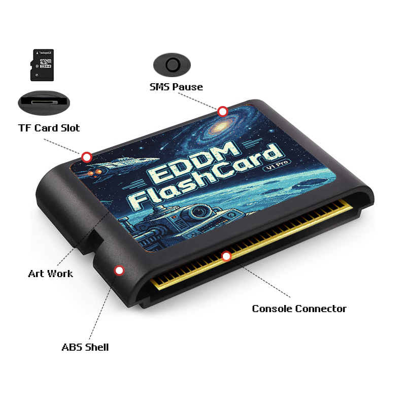 Kartrid Game EDMD 3000 in 1 de - Gaming Console Video Game ulasan dan harga