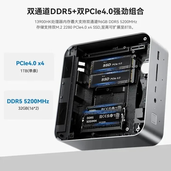 GTi13 UItra 13900HK PC Mini Ko - Console Gaming Hand ulasan dan harga