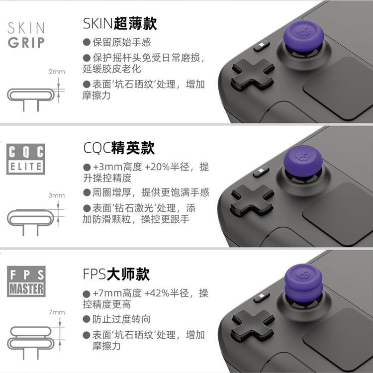 Tengkorak&Co. Set Tutup Pegang - Gaming Console Steam Deck ulasan dan harga