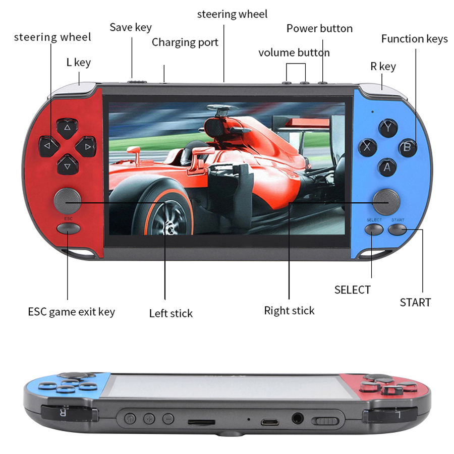 Konsol Video Game Retro portab - Gaming Console 6 Year Old ulasan dan harga