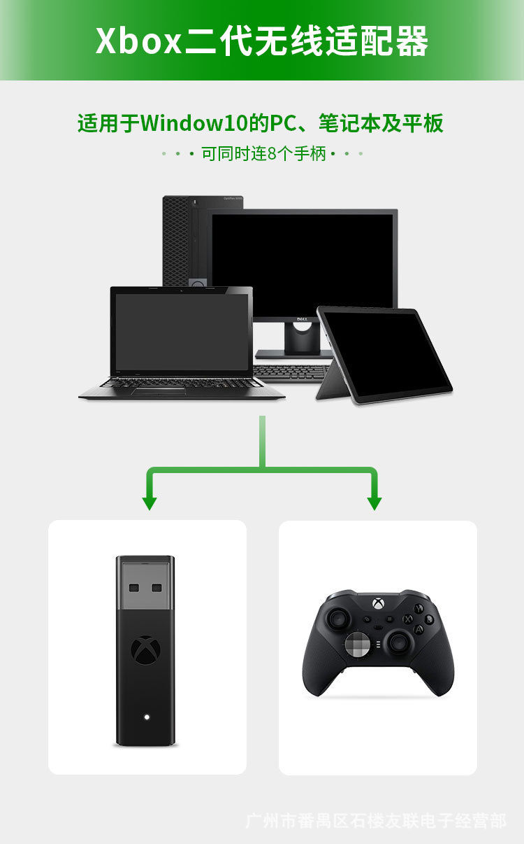 Adaptor USB untuk Xbox One S X - Gaming Console Xbox One ulasan dan harga