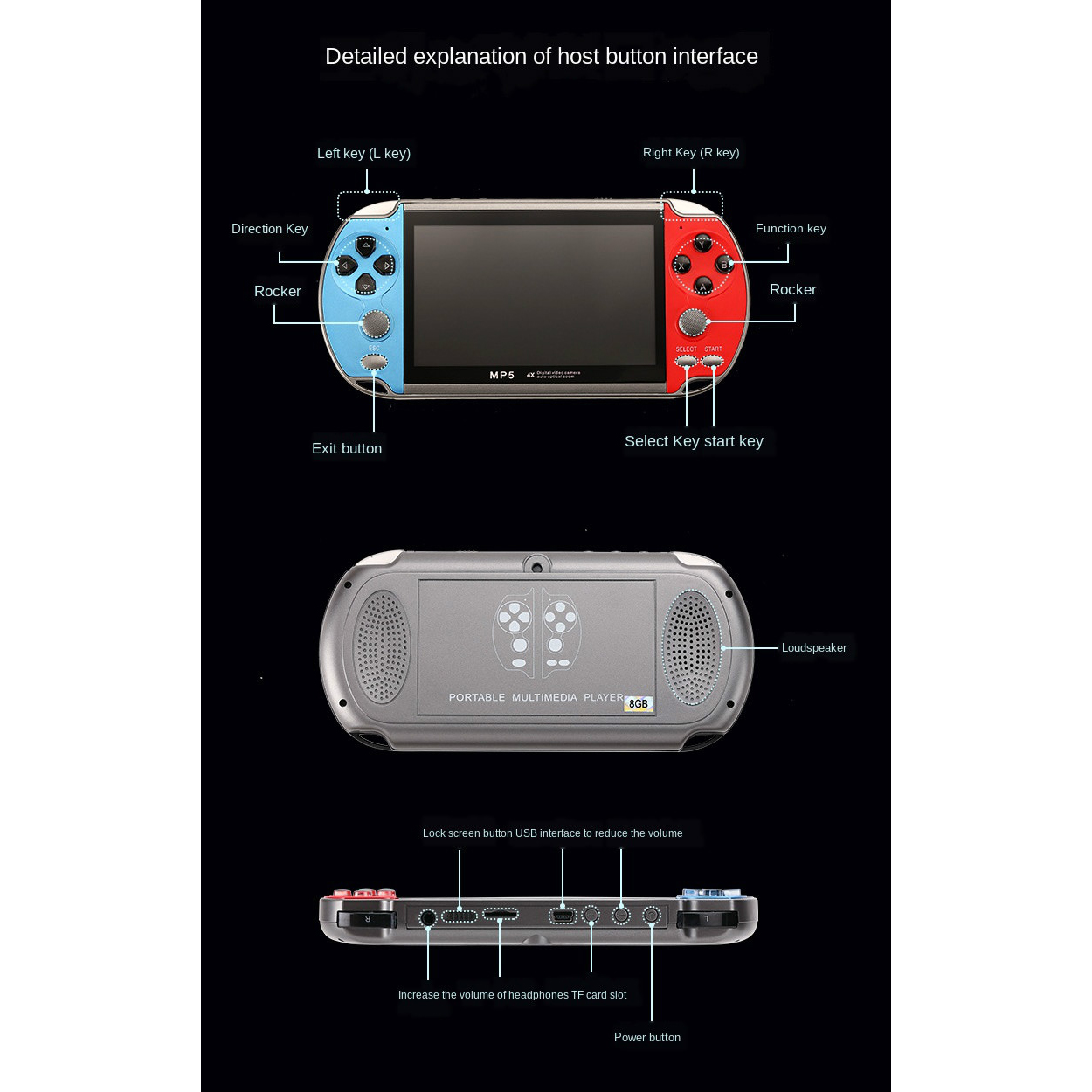 Konsol Game Portabel Retro Min - Gaming Console 6 Year Old ulasan dan harga